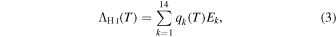 Equation (3)