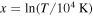 $x=\mathrm{ln}(T/{10}^{4}\,{\rm{K}})$