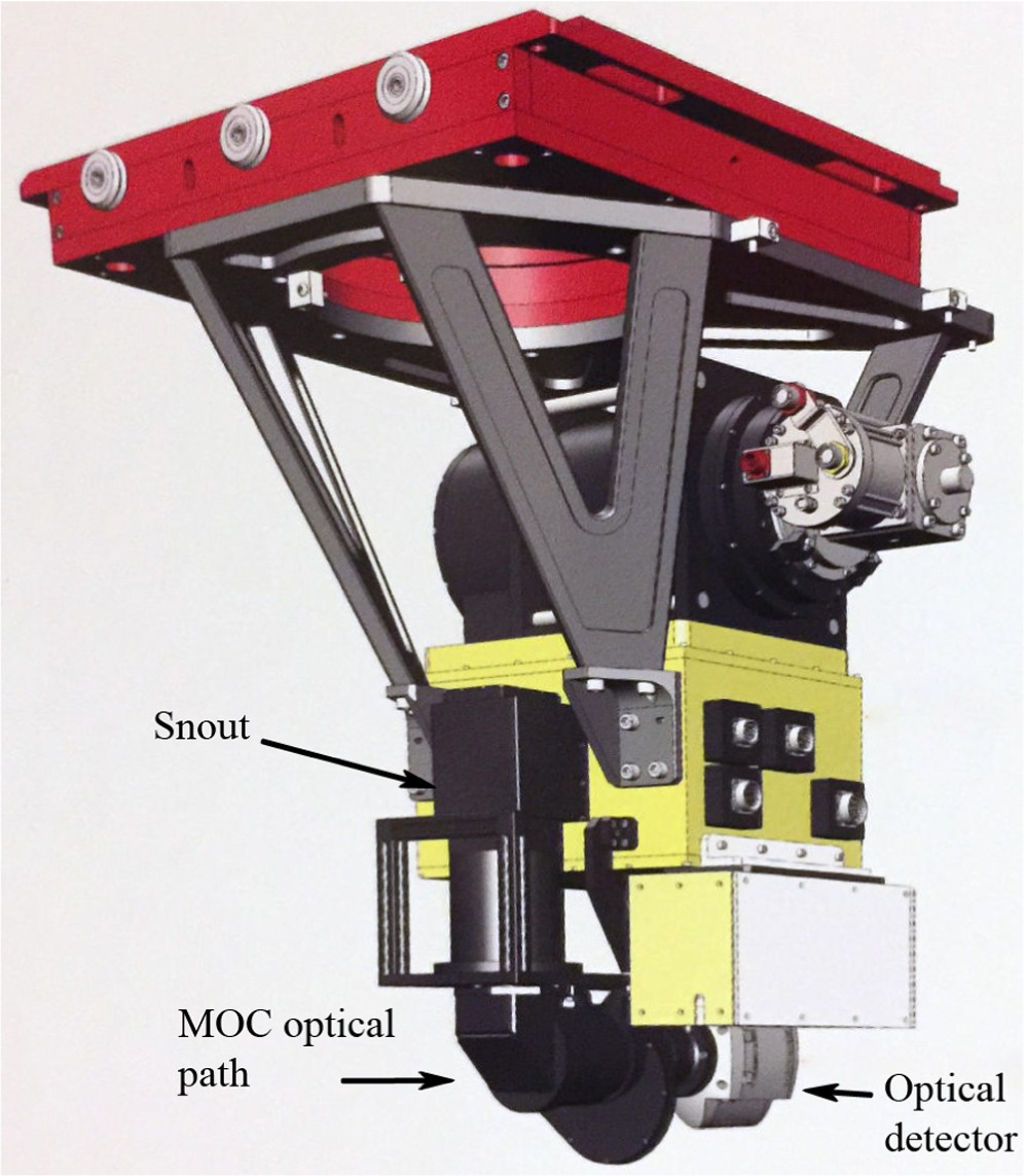 Design and Performance of the Upgraded Mid-infrared Spectrometer and ...