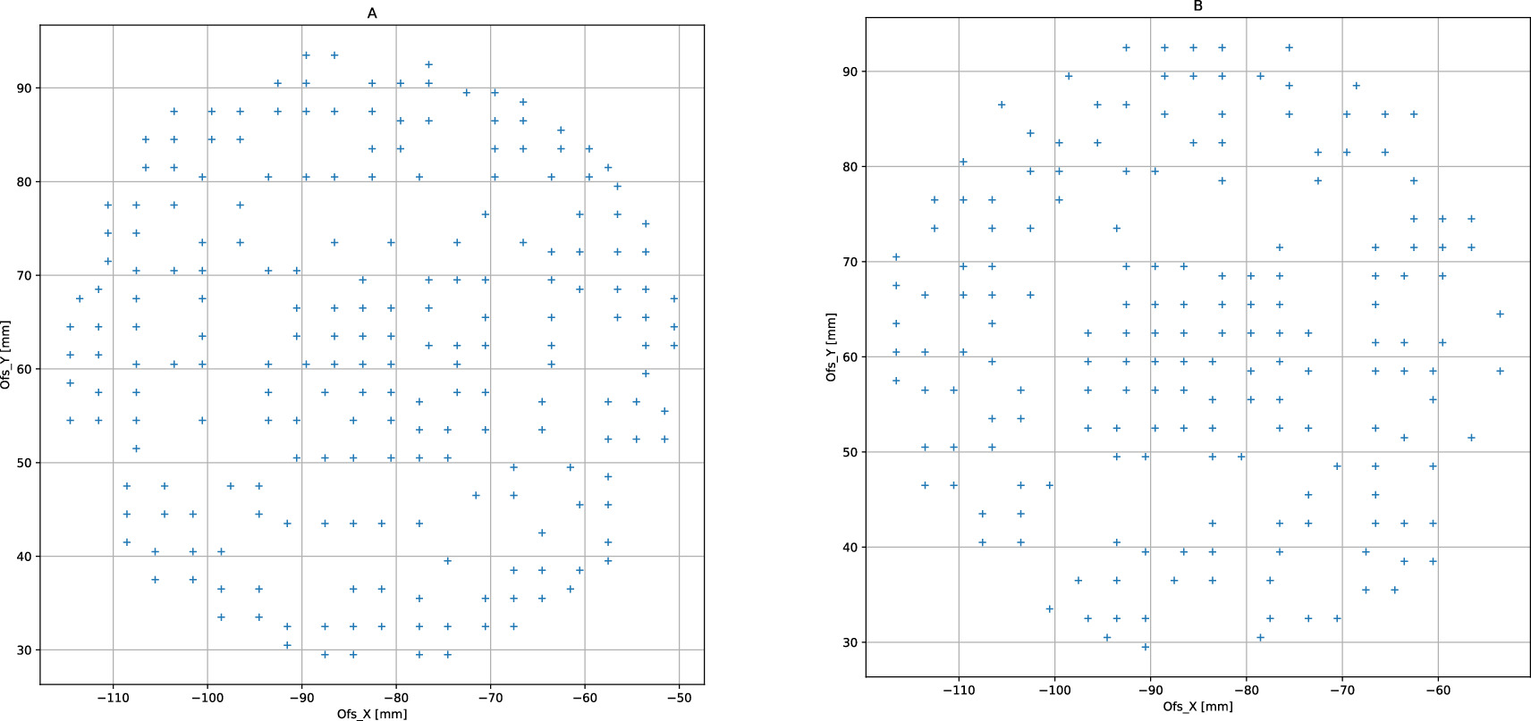 Figure 12. Refer to the following caption and surrounding text.