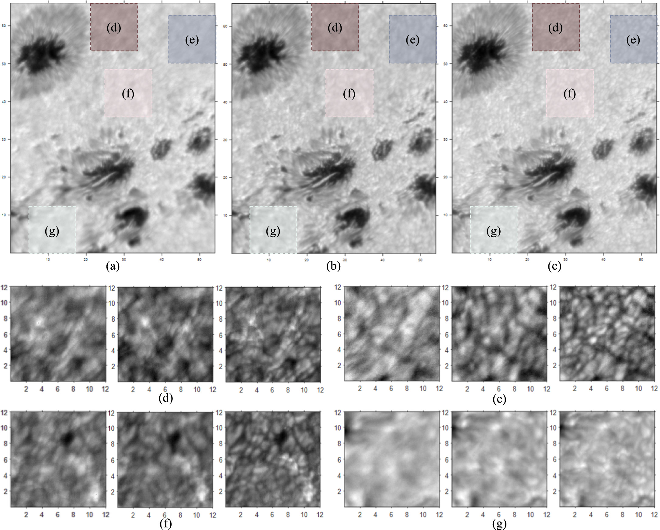 Lucky Imaging Based Blind Deconvolution Algorithm for Wide Field-of ...