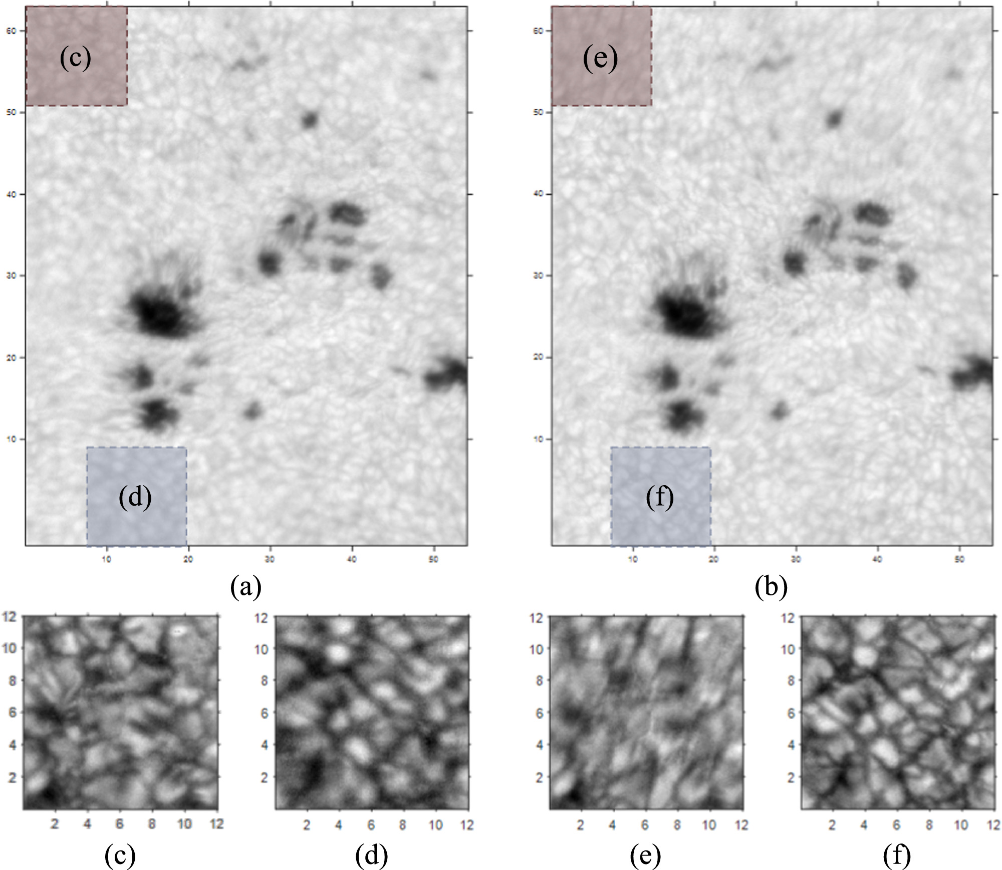 Lucky Imaging Based Blind Deconvolution Algorithm for Wide Field-of ...