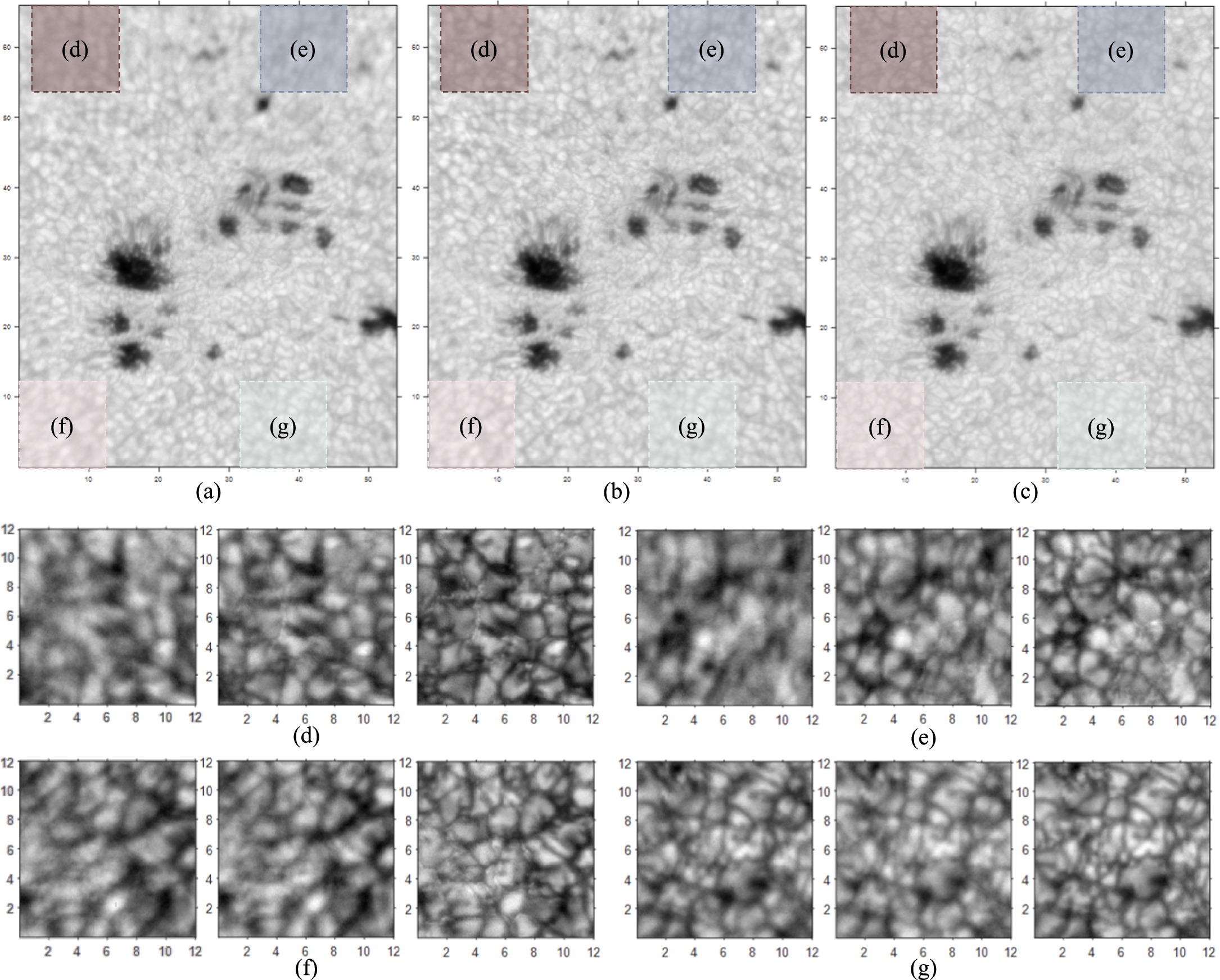 Lucky Imaging Based Blind Deconvolution Algorithm for Wide Field-of ...