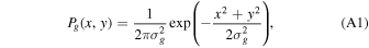 Equation (A1)