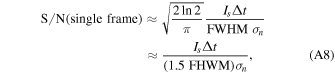 Equation (A8)