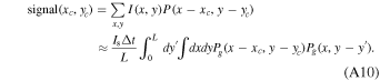 Equation (A10)
