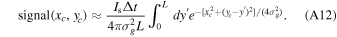 Equation (A12)