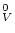 Equation or symbol description not available