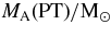 $M_{\rm A}(\rm PT)/M_{\sun}$