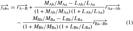 Equation (1)