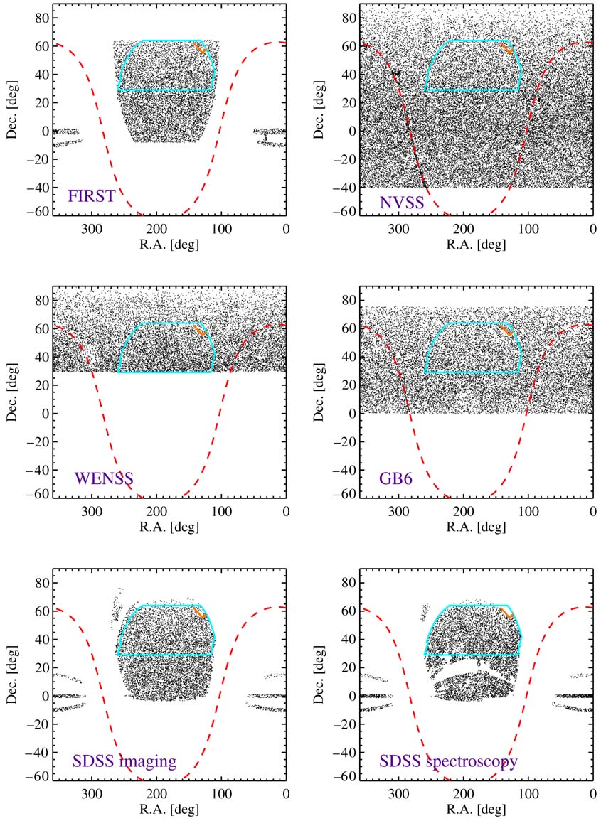 A UNIFIED CATALOG OF RADIO OBJECTS DETECTED BY NVSS, FIRST, WENSS, GB6