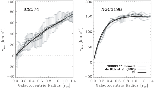 Figure 20. Refer to the following caption and surrounding text.