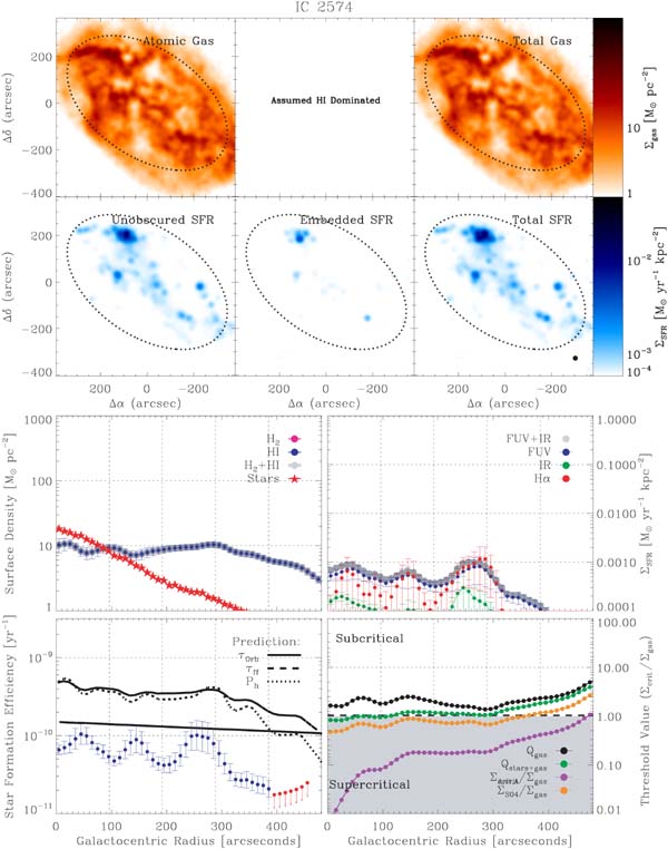 Figure 27. Refer to the following caption and surrounding text.