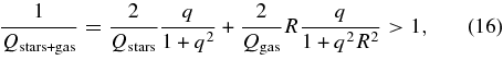 Equation (16)