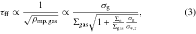 Equation (3)