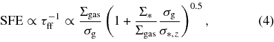 Equation (4)