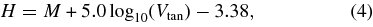 Equation (4)