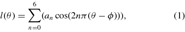 Equation (1)