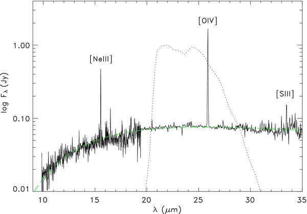 Figure 4. Refer to the following caption and surrounding text.