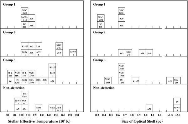 Figure 7. Refer to the following caption and surrounding text.