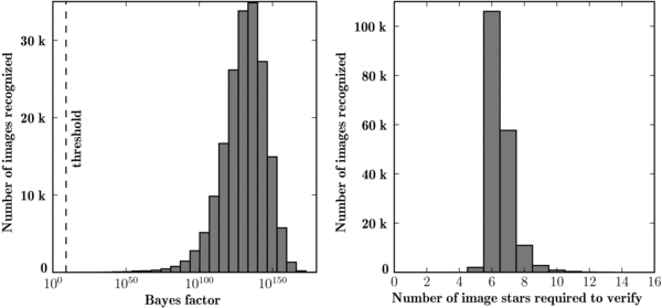 Figure 10. Refer to the following caption and surrounding text.