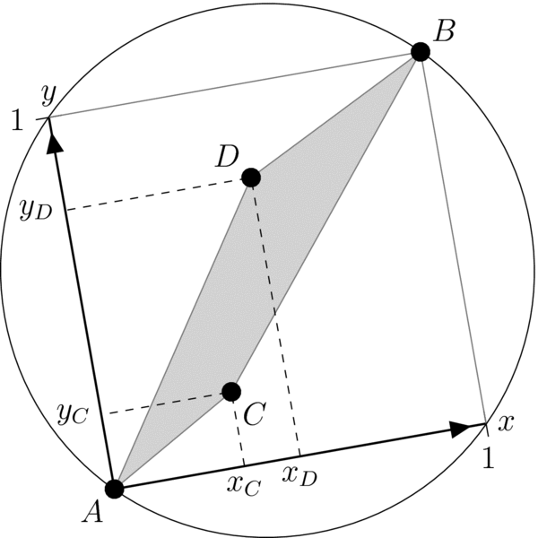Figure 1. Refer to the following caption and surrounding text.