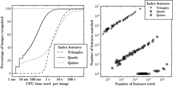 Figure 20. Refer to the following caption and surrounding text.