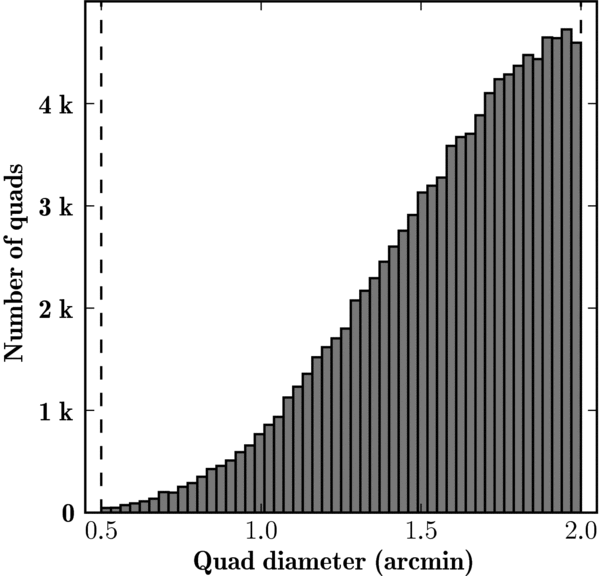 Figure 23. Refer to the following caption and surrounding text.