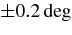 $\pm 0.2\deg$