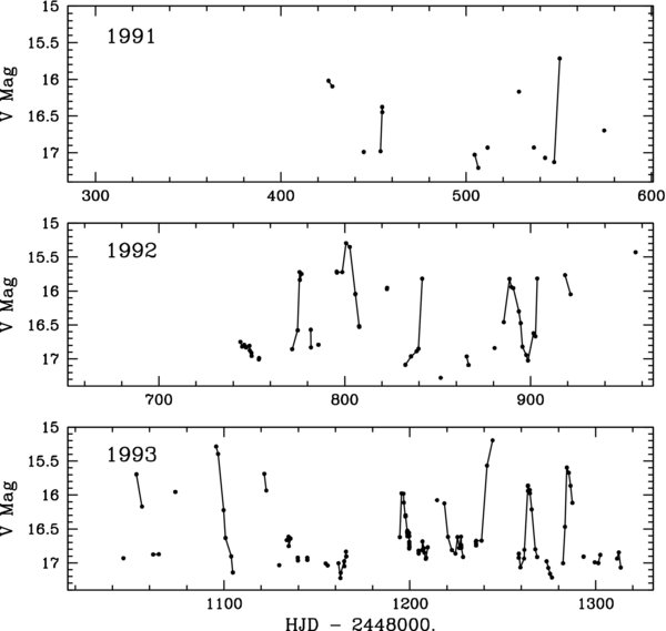 Figure 2. Refer to the following caption and surrounding text.