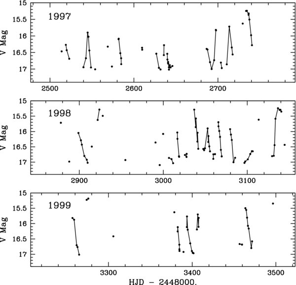 Figure 4. Refer to the following caption and surrounding text.