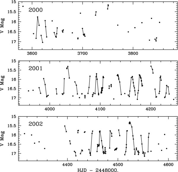 Figure 5. Refer to the following caption and surrounding text.