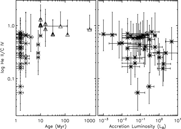 Figure 11. Refer to the following caption and surrounding text.