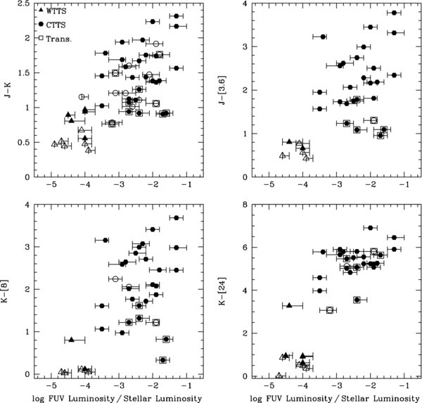 Figure 12. Refer to the following caption and surrounding text.