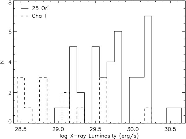 Figure 5. Refer to the following caption and surrounding text.