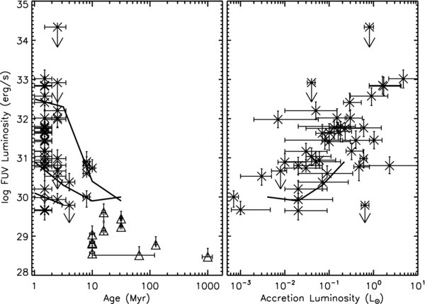 Figure 7. Refer to the following caption and surrounding text.