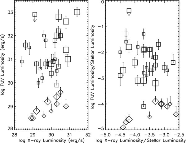 Figure 8. Refer to the following caption and surrounding text.