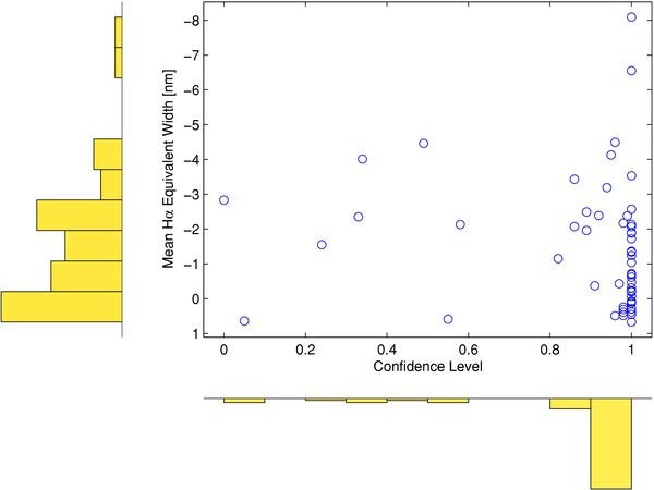 Figure 3. Refer to the following caption and surrounding text.