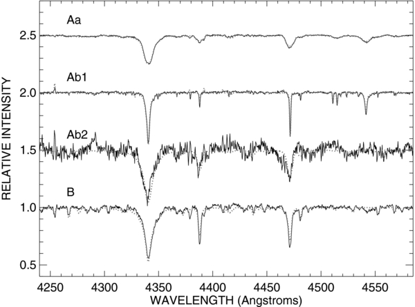 Figure 10. Refer to the following caption and surrounding text.