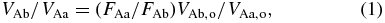 Equation (1)