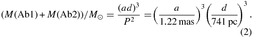 Equation (2)