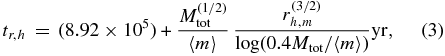 Equation (3)