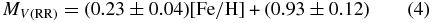 Equation (4)