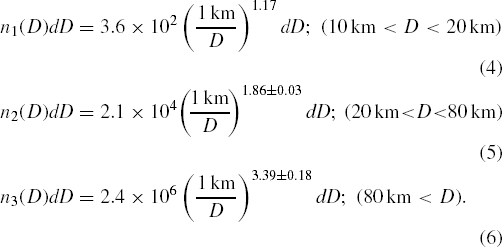 Equation (4)