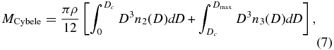 Equation (7)