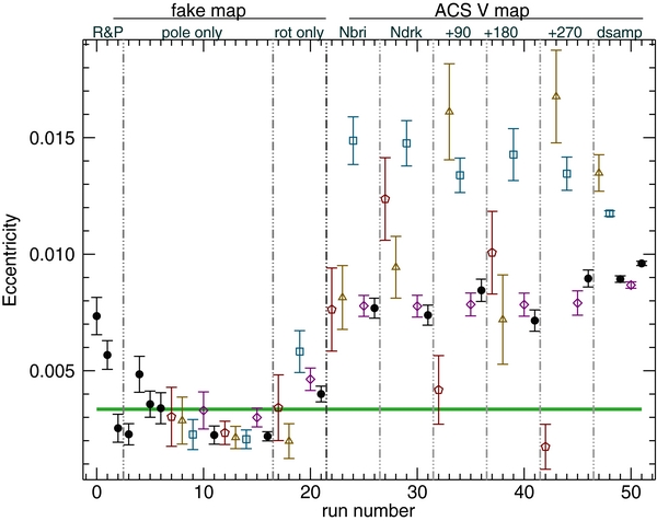 Figure 3. Refer to the following caption and surrounding text.