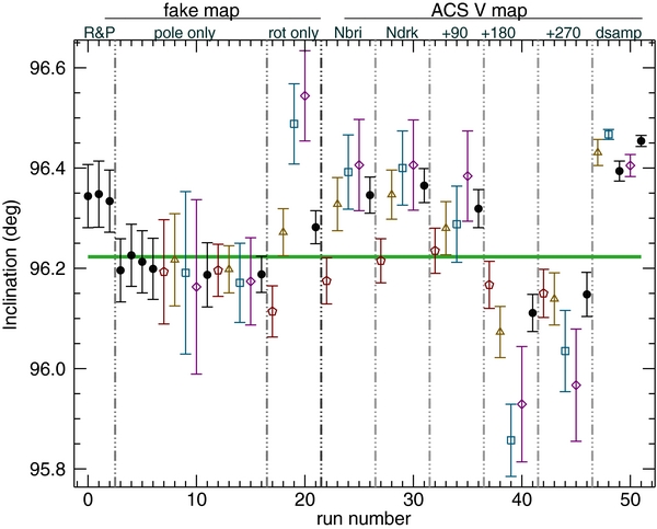 Figure 4. Refer to the following caption and surrounding text.