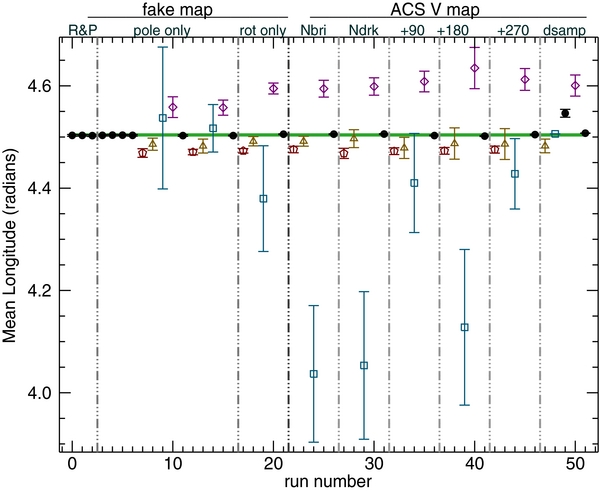 Figure 5. Refer to the following caption and surrounding text.