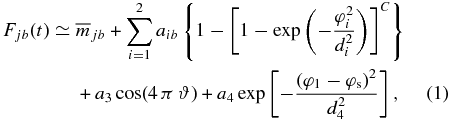 Equation (1)