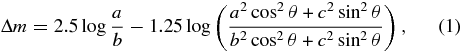 Equation (1)